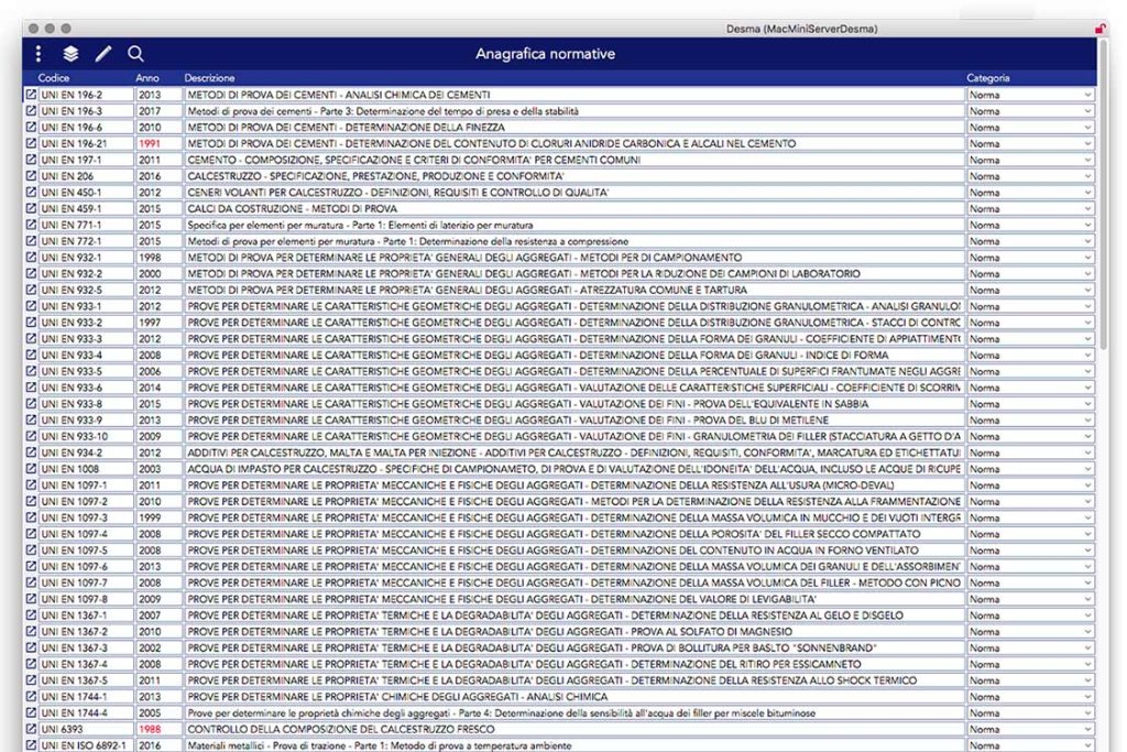 Portfolio gestionali Desma